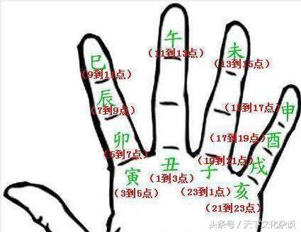 财丰利厚的生辰特点，这样的人富贵有余，迟早发迹！