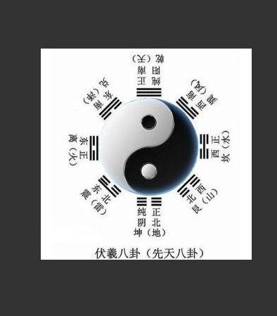 风水运势：学会理解生辰的喜用神和忌神，让自己运势旺起来！