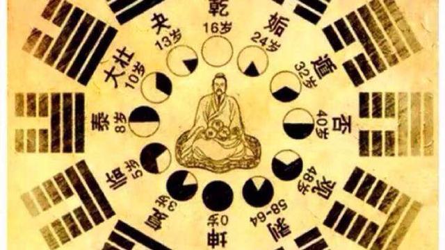 风水运势：学会理解生辰的喜用神和忌神，让自己运势旺起来！