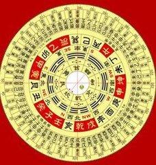 生辰命理术语 270条汇编