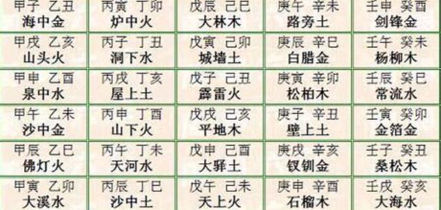 命理基础：盲派秘传口诀揭露什么是空亡？代表着什么意义？
