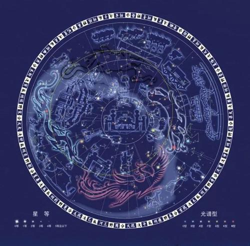 正为风流始读书3—有了它，也许你也能成为鲁迅！