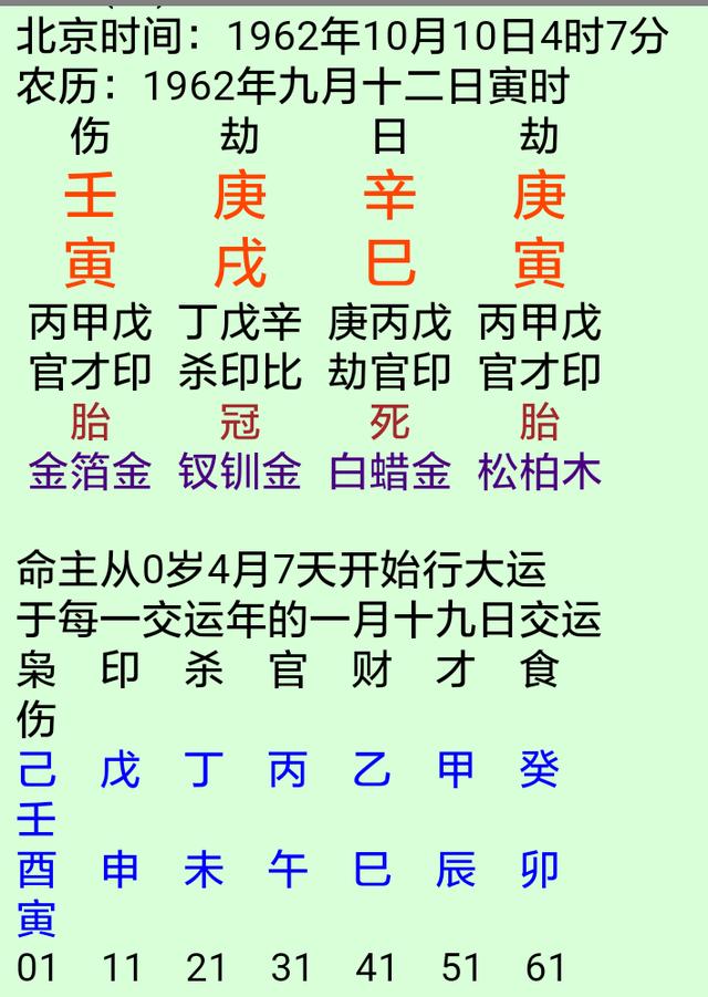 不要让自己做一个婚姻不顺的女人