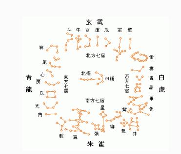 此生辰表面看似平淡，实则暗藏玄机！