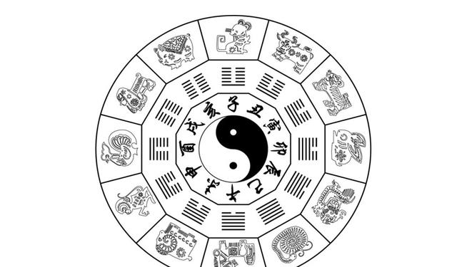 生辰缺五行，该如何补？常用的缺啥补啥是要出问题的，勿儿戏！