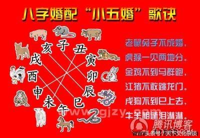 古老的生辰婚配——很准哦！