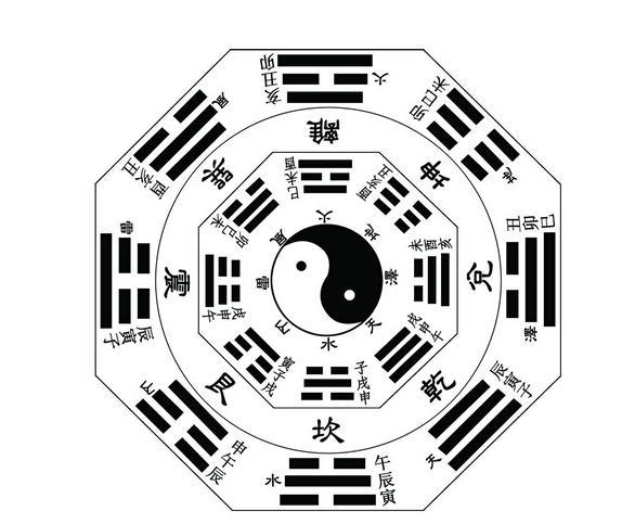 详细分析：根据生辰生辰姓名测试，测测你的名字起得好不好！