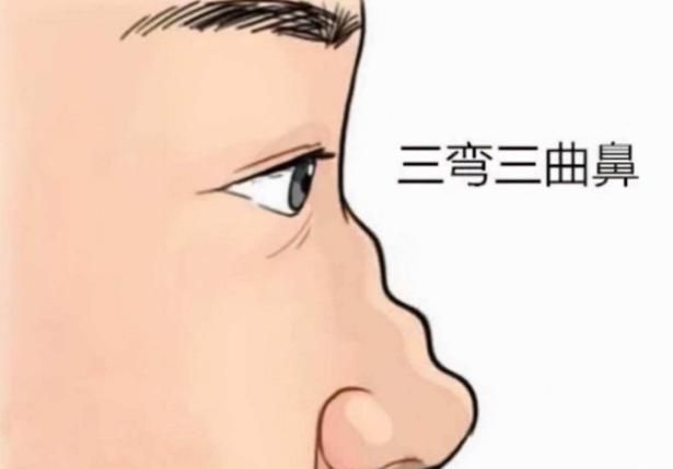 俗语说：“男怕生辰眉，女怕弯鼻眉”，是何意思？有道理吗？