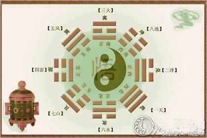 “批生辰”“@￥”准否？怎样推测人的吉凶祸福五行缺失—实践篇