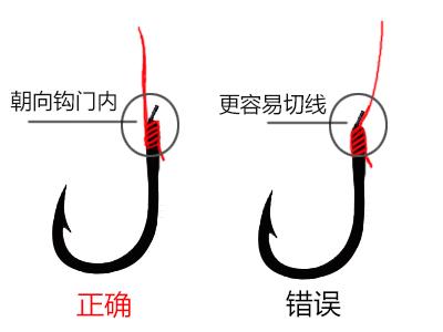 钓鱼，图解鱼钩和生辰环的绑法