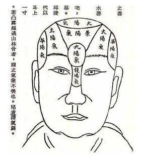 「命相」-命相的意思 命相是什么意思