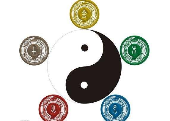 学生辰重要一步！十神代表什么？