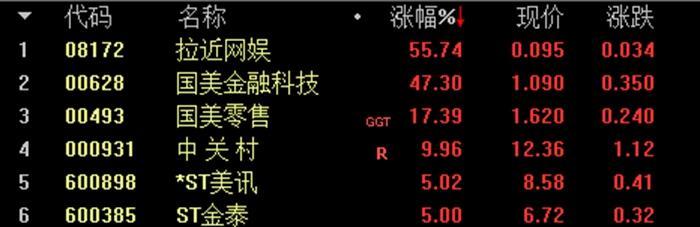 黄光裕获假释出狱！能让国美再次乘风破浪吗？