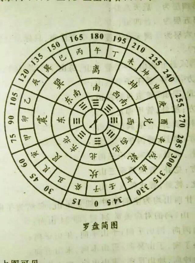 预测子女情况信息，总让人蒙圈的一些生辰组合