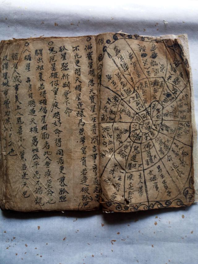 生辰诀窍，兄弟决断