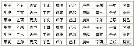 生辰“矛盾”化解全在这里，收藏