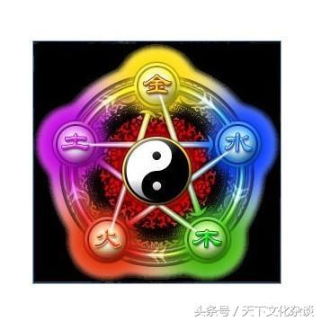 五行与十神之生辰命理口诀，精辟！