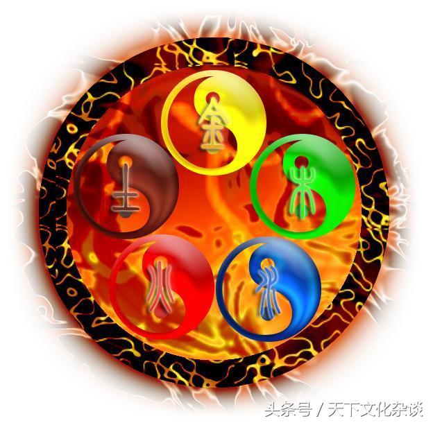 五行与十神之生辰命理口诀，精辟！