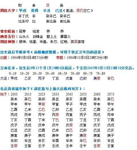 以六亲来进行生辰生辰测婚姻配对方法 男女合婚标准