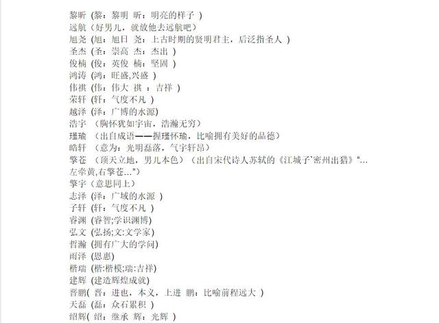 2019猪宝宝很多，名字怎么取，有什么说法？最全的总结归类