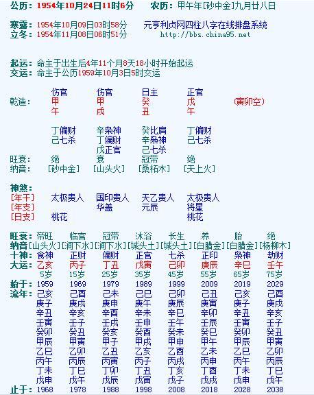 名人@¥:首富王健林这两年很不顺,2018年会好起来吗