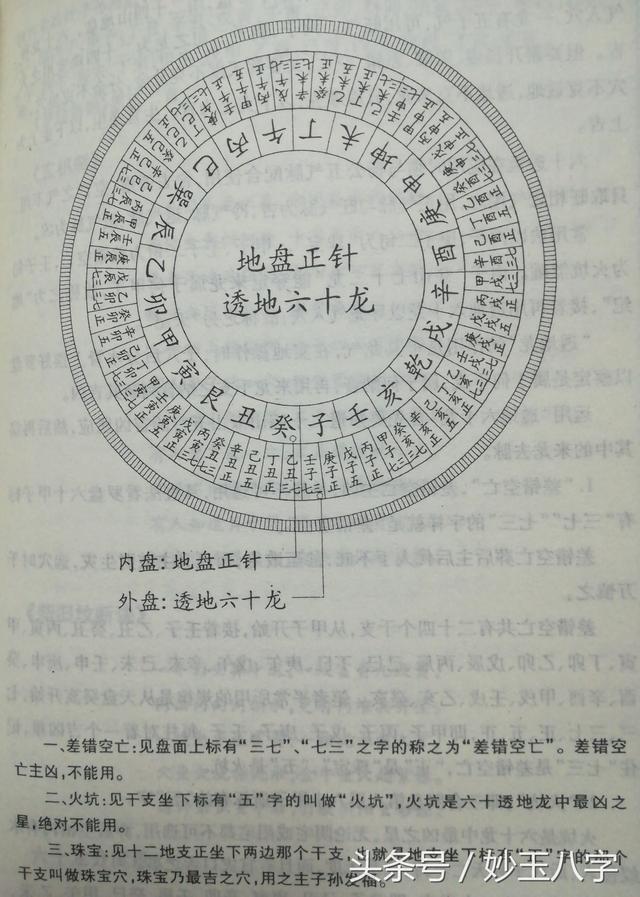 玄机赋歌诀