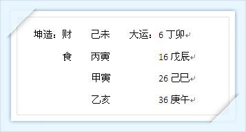 张绍金：看生辰，理顺亲子关系
