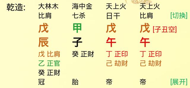 生辰除了看室内居家风水，还能看出生时的先天风水？