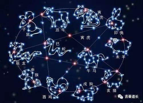 2018年十二生肖运程受流年影响，看看自己所属生肖的开运方法