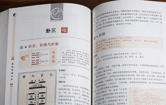 《周易》中六爻算卦为何要用铜钱起卦？其原理是什么？有啥讲究？