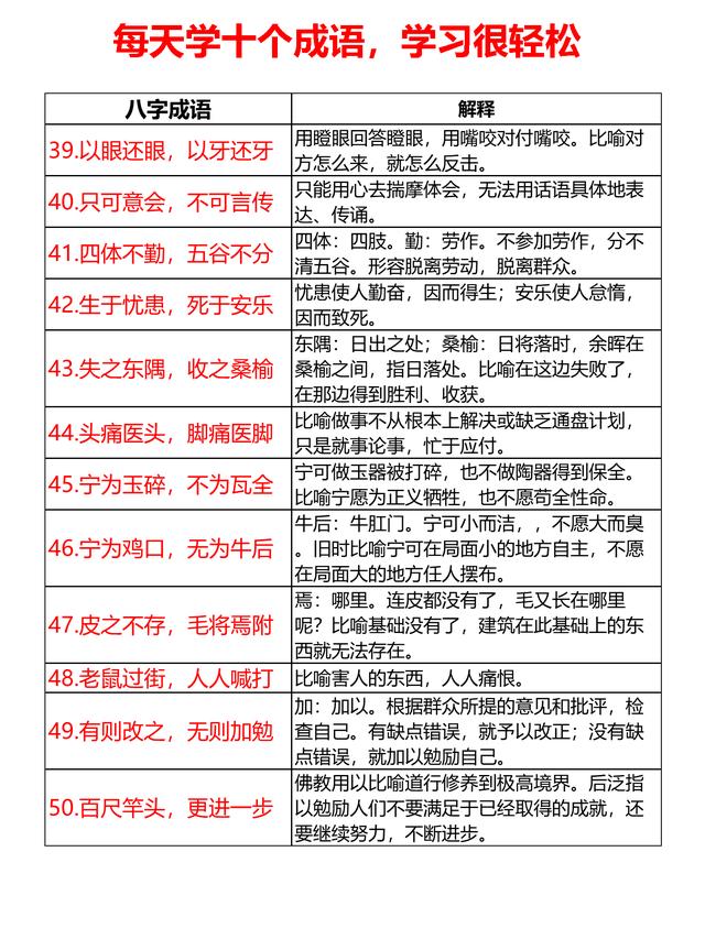 生辰成语118个，每天学10个，12天全搞定
