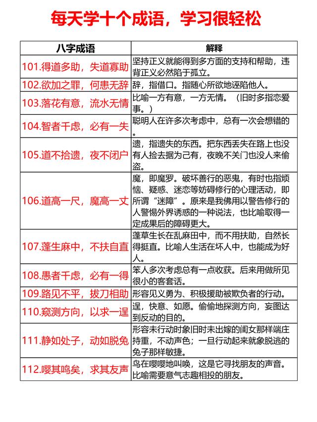 生辰成语118个，每天学10个，12天全搞定