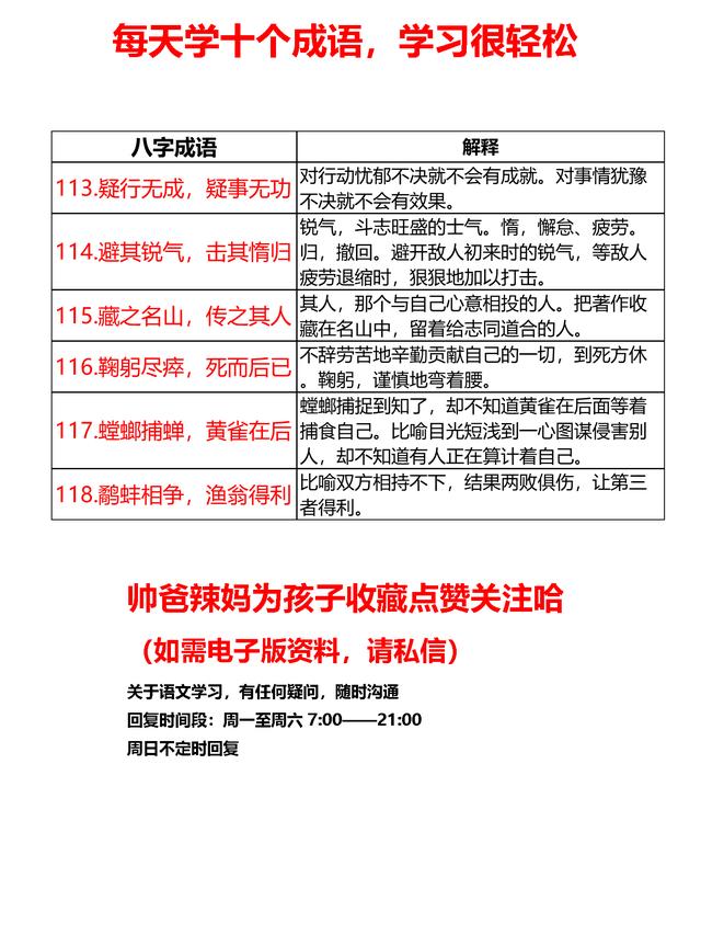 生辰成语118个，每天学10个，12天全搞定