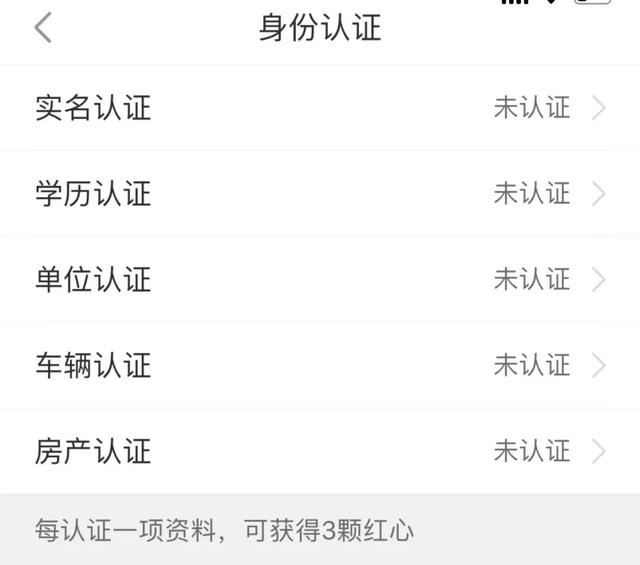 我的高科技相亲经历