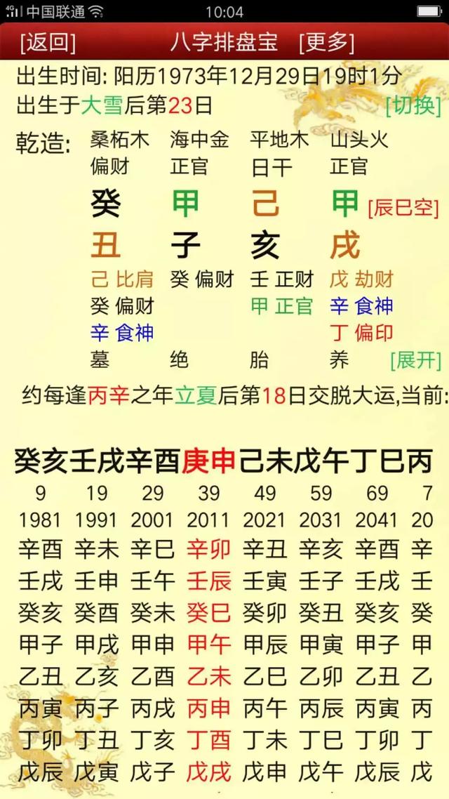 生辰命理丨身弱财旺需要以比劫为用的生辰