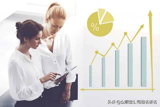 公司名字怎么取？三个起名要素需要谨记