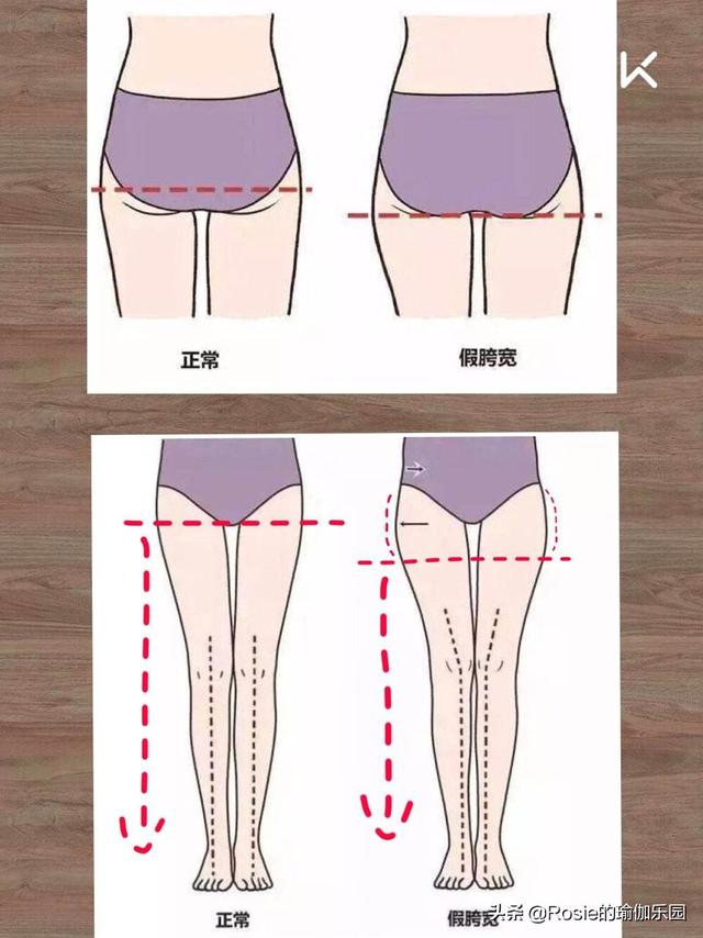 刘浩存美腿有瑕疵？如何改善假胯宽显腿长？每天睡前10min这样练