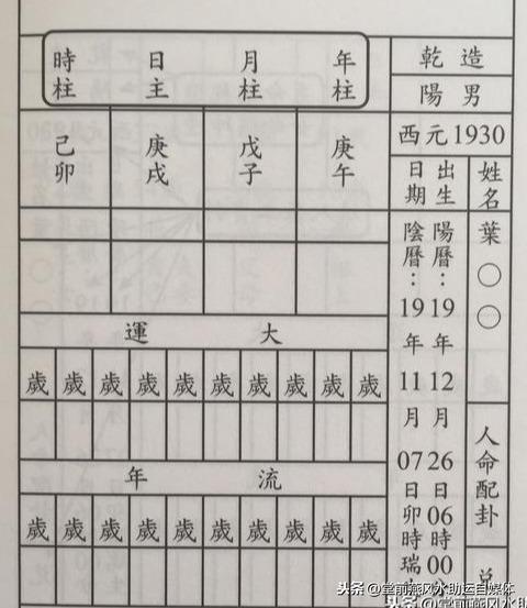 生辰基础吃透了，来看看排生辰的详细图解过程（珍藏）