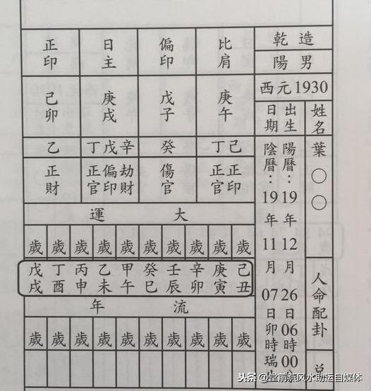 生辰基础吃透了，来看看排生辰的详细图解过程（珍藏）