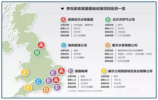 李嘉诚要回来了，他嗅到了什么信号？
