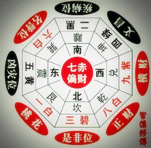 生辰之阴差阳错的化解方法！