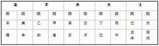 生辰生辰你会算吗？如何利用生辰生辰起一个逆天改命的名字？