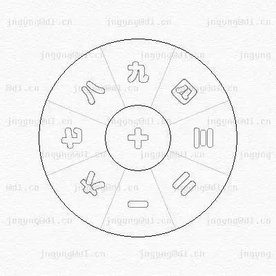 生辰生辰你会算吗？如何利用生辰生辰起一个逆天改命的名字？