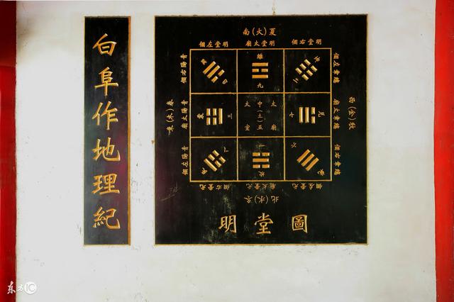 用生辰命盘、梅花易数、六爻打时综合预测，锁定一个人的命运
