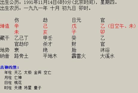 今年婚姻宫被冲，谨防离婚的生肖女