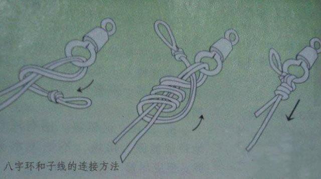 国家级竞钓大师 最新主线子线与生辰环的绑法 图文详解，收藏！