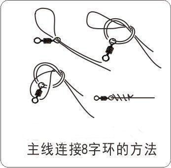 国家级竞钓大师 最新主线子线与生辰环的绑法 图文详解，收藏！