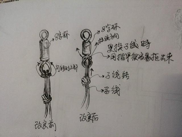 国家级竞钓大师 最新主线子线与生辰环的绑法 图文详解，收藏！