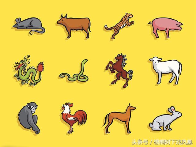 过去婚姻文化中的“掐生辰”是咋回事？传统“合婚歌诀”盘点
