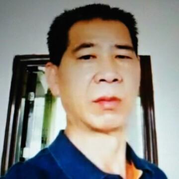微言细语说说人：一眼看透男人心一一从面相识别男人（二）